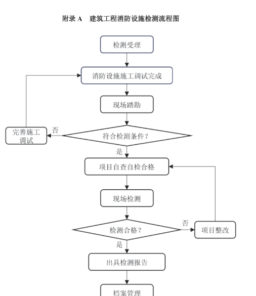 1718878128176768.png image.png