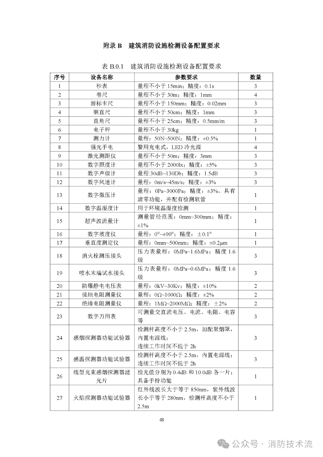 1718878272116165.png 640.png